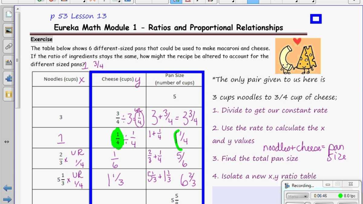 Understanding the Lesson 5 Concepts