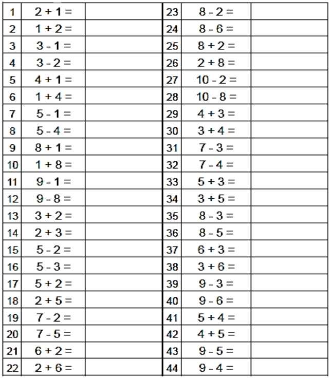 Exercise 2: Finding Equivalent Fractions