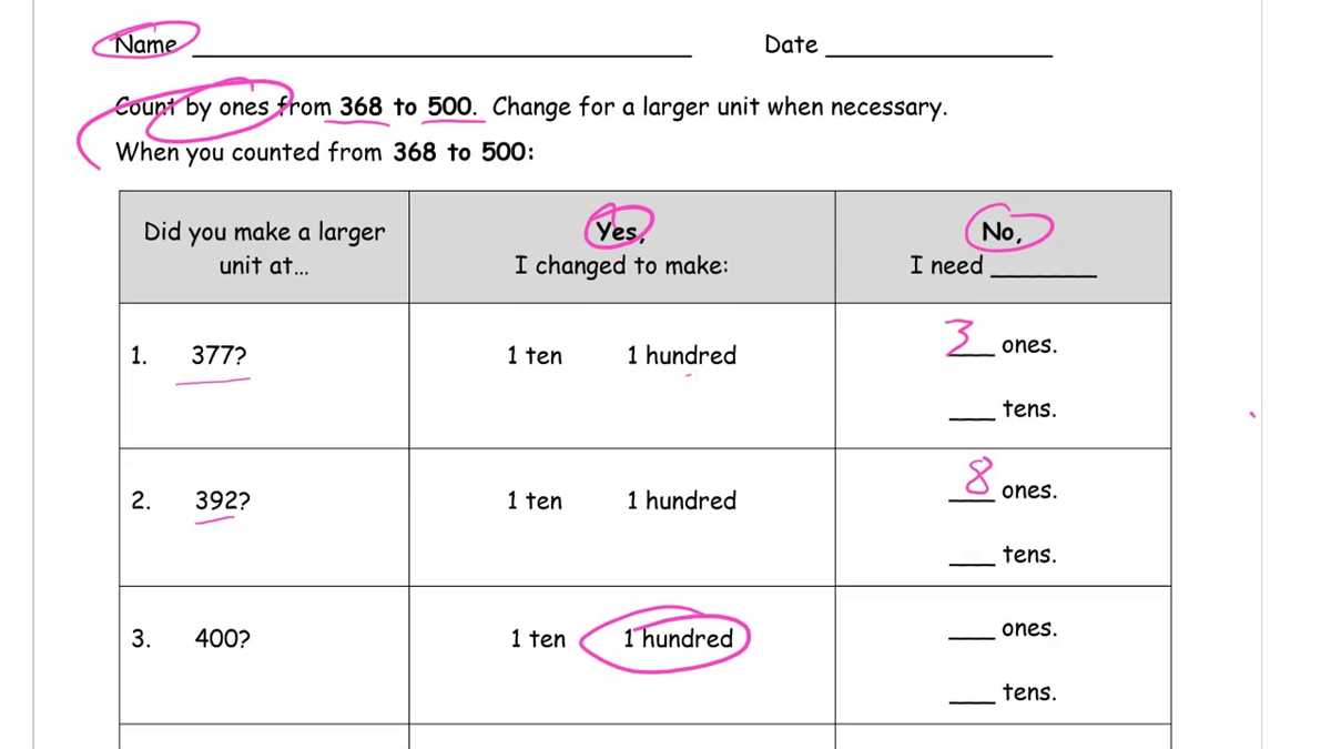 Eureka Math Grade 7 Module 2: Unlocking the Answers in PDF Format Eureka math grade 7 module 2 answer key pdf