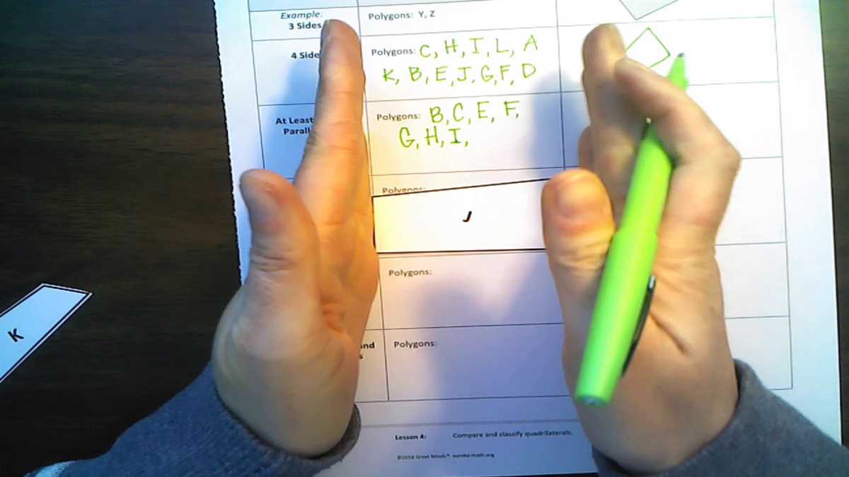 Understanding the Eureka Math Grade 7 Module 2