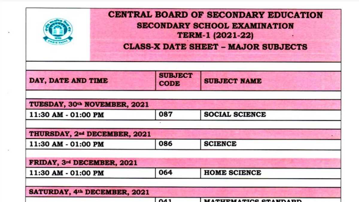 6. Time Management and Study Schedule