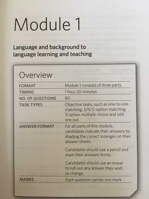 Common questions regarding Module 15