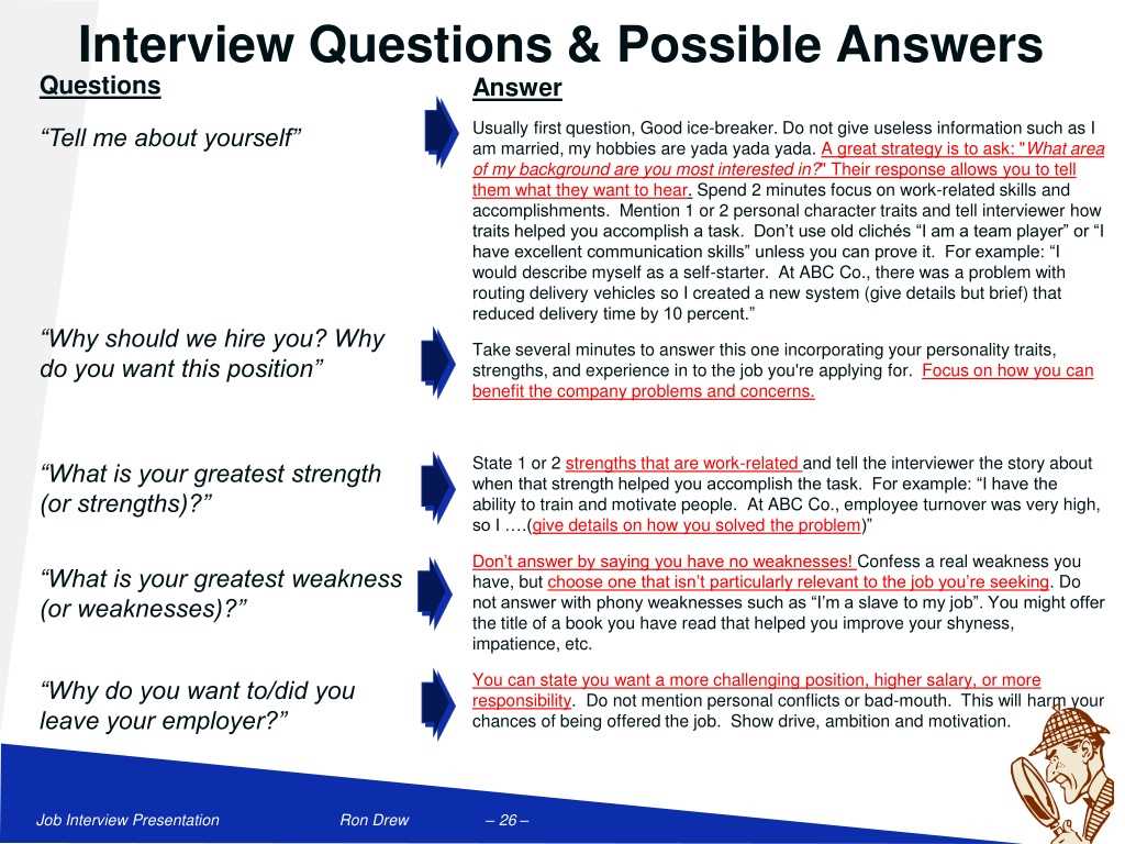 1. Problem-Solving Skills