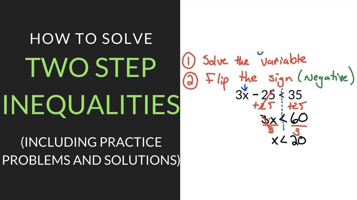 3 Mathematics Vision Project: Answer Key