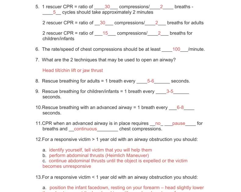 6. Not staying up to date with guidelines: