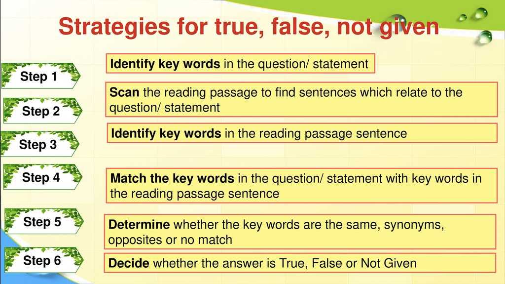 How to find Reading Plus Answers F