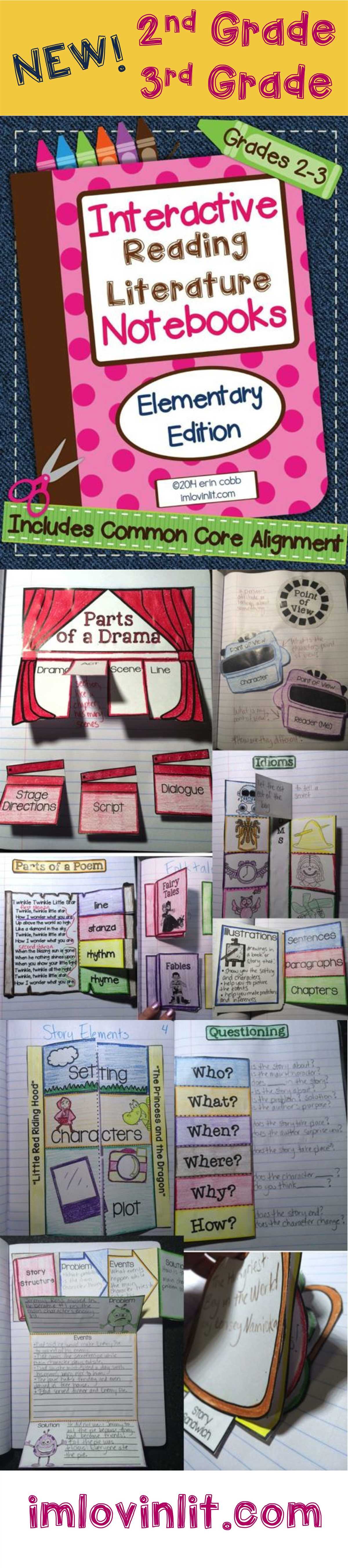 5. Review and revise: