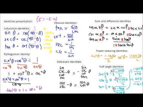 Precalculus Chapter 5 Test Answers