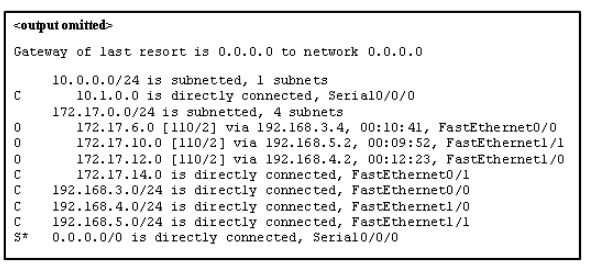 Ccna 1 final exam 2026