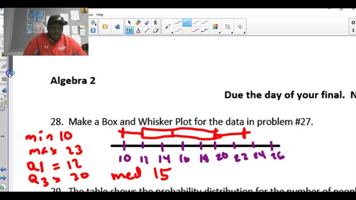 Tips for Studying for Honors Algebra 2 Final Exam