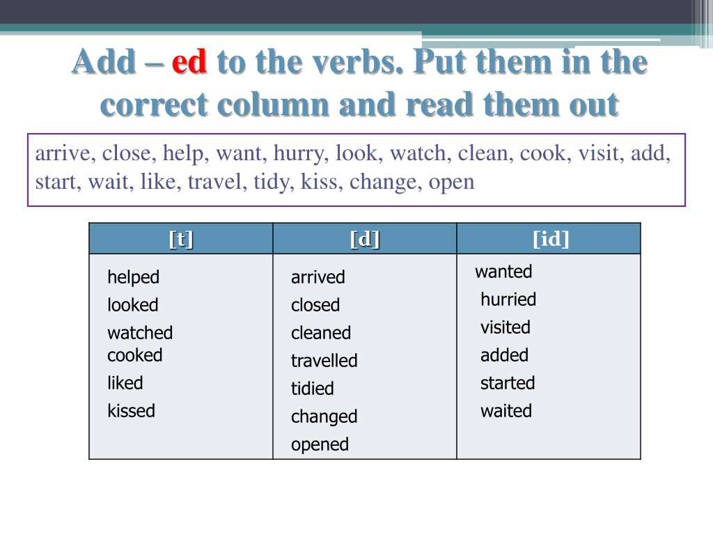 What is Close Reader Collections?