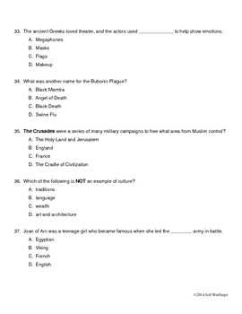 Answers and Explanations to Common Questions on the 8th Grade Social Studies Benchmark Test