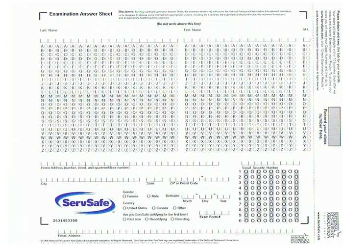 The Importance of Servsafe Certification