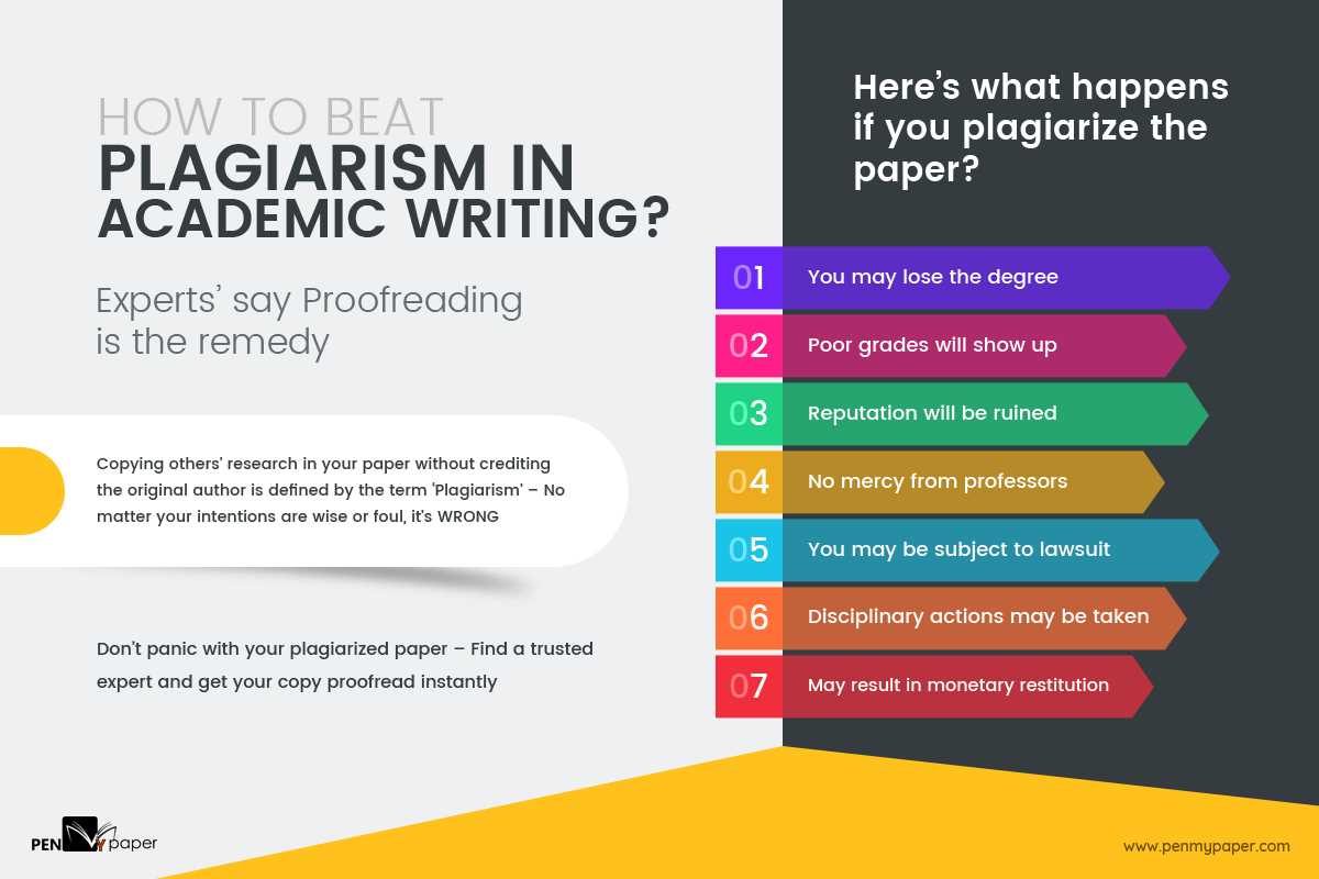 Q: How can I access the Indiana University Plagiarism Test?