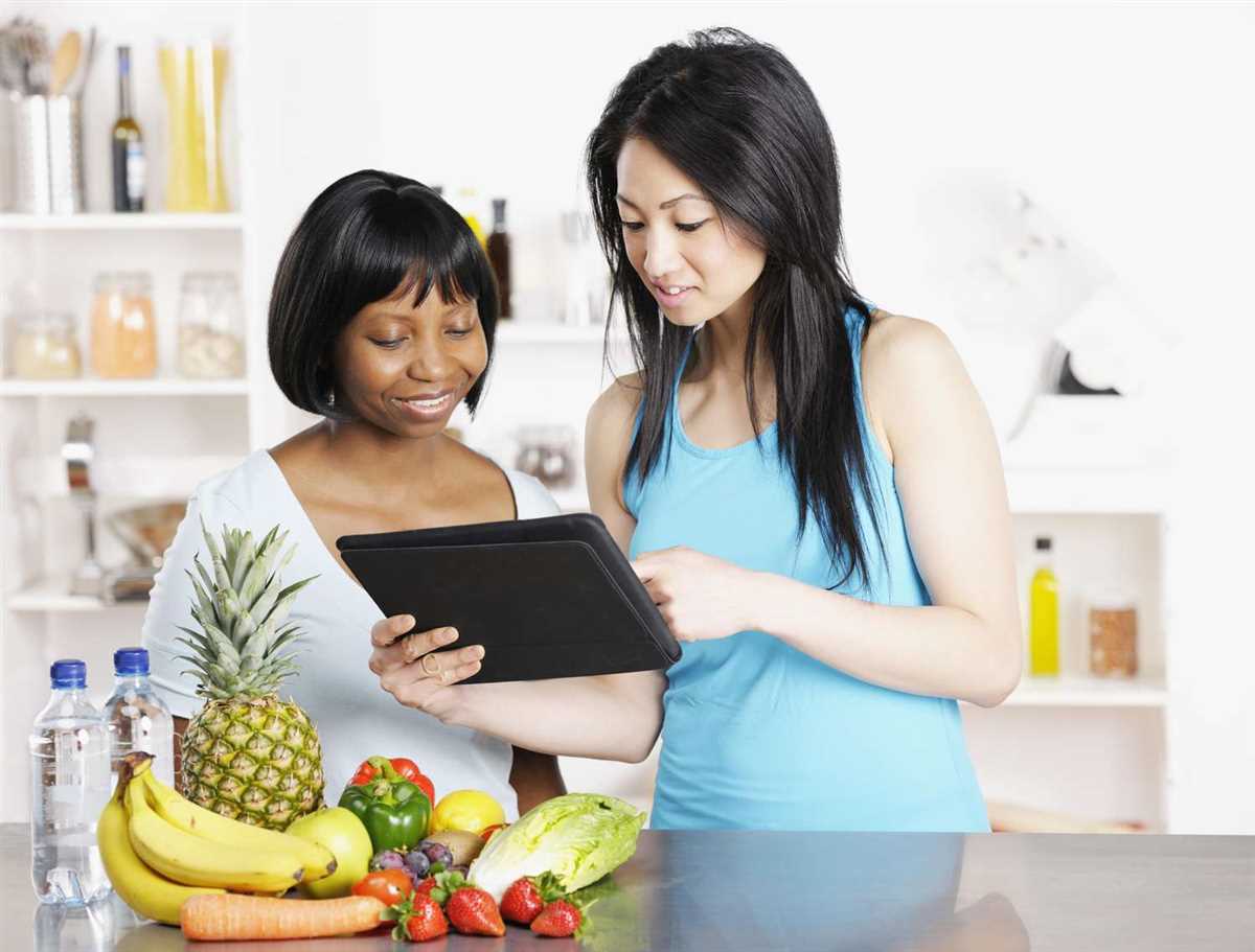 Important details about the registered dietitian exam