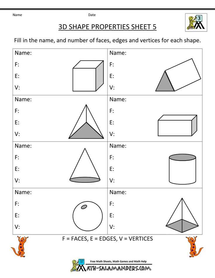 Tips for Finding Reliable Big Ideas Learning Geometry Worksheet Answers