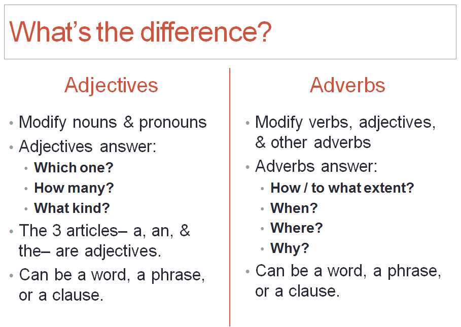 Constructing a clear thesis statement for a