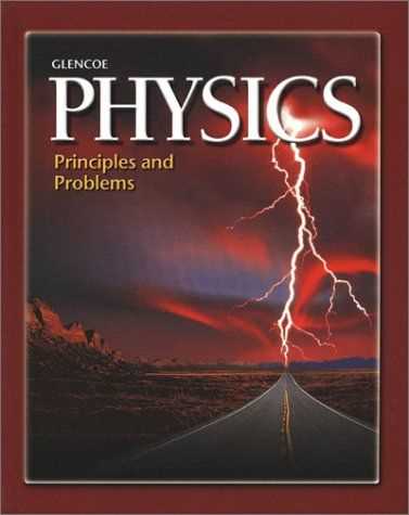 Energy Changes in Chemical Reactions