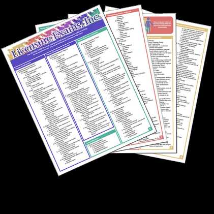 Benefits of Using NCE Practice Exams