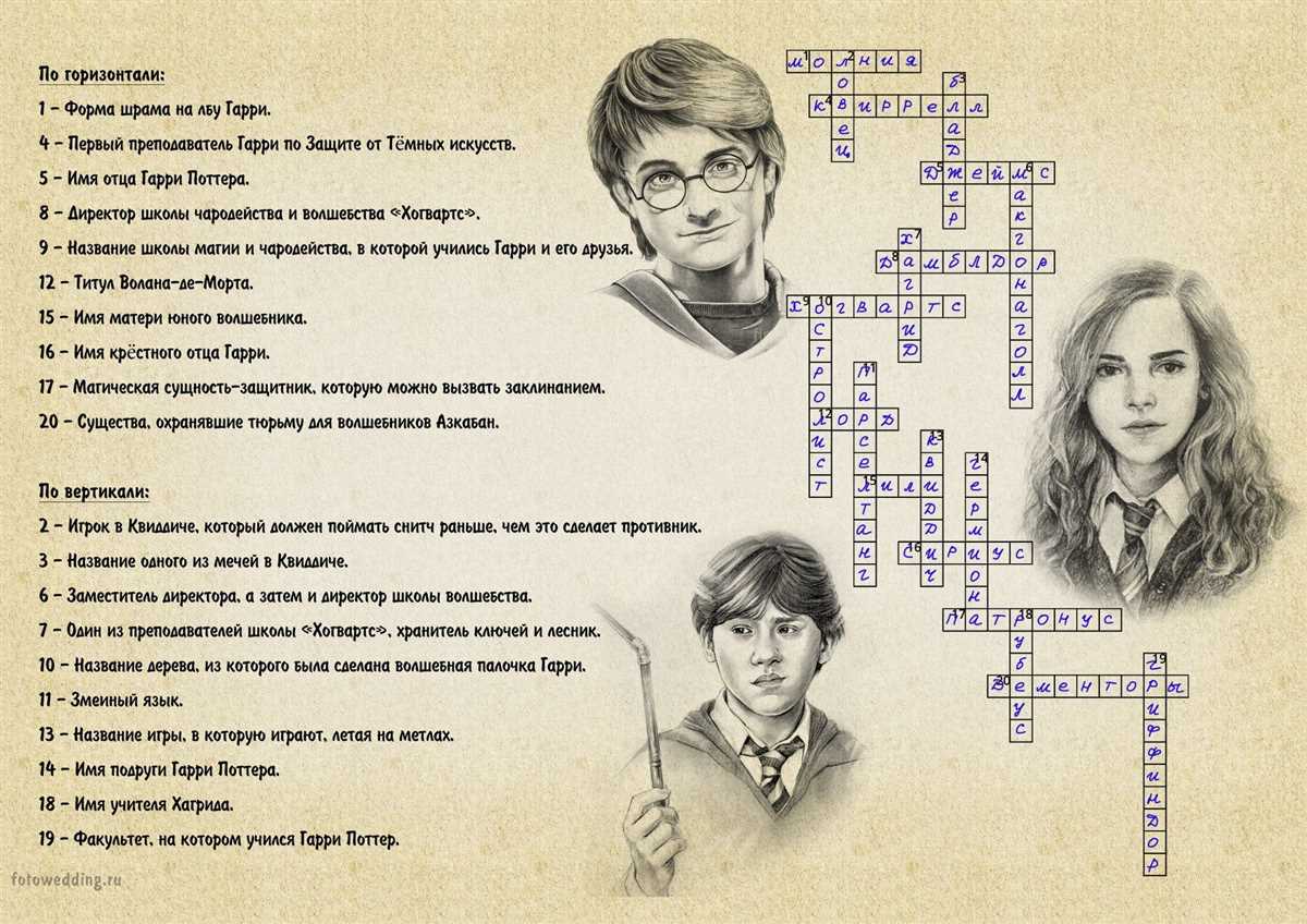 Exploring Online Resources for Harry Potter AR Test Answers