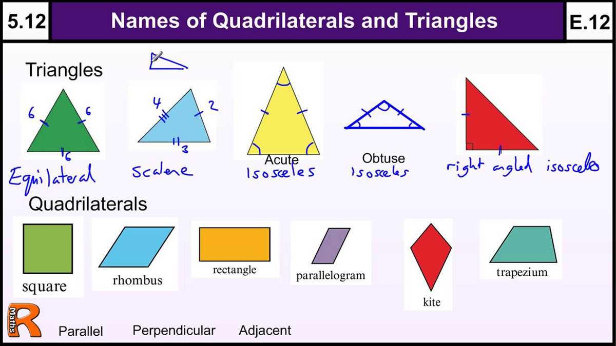 Parallelograms: