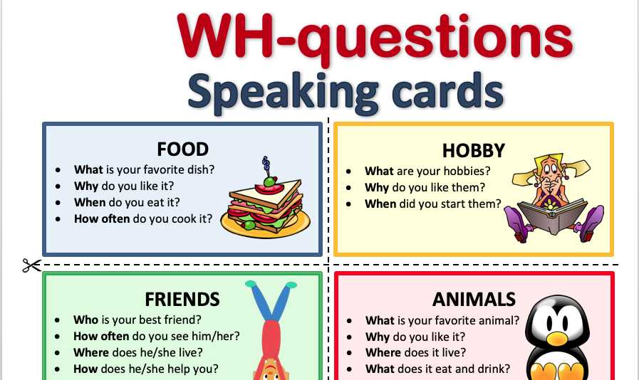 Discussion Questions