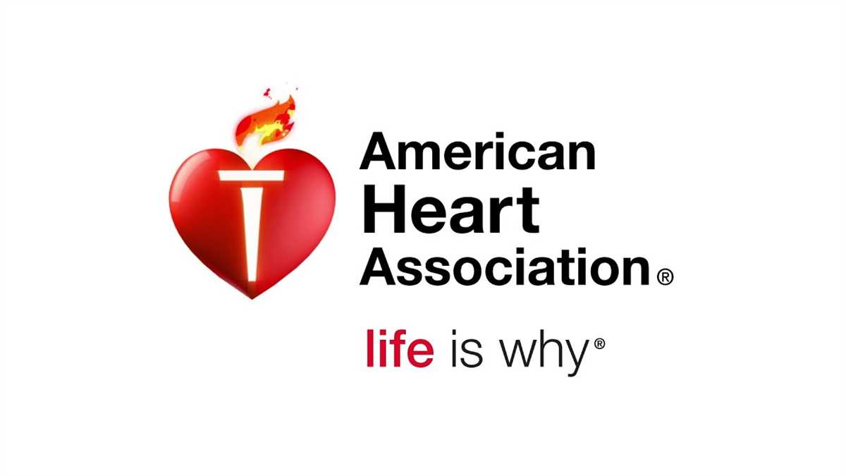 Benefits of completing Heartcode ACLS Part 1