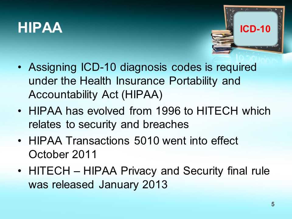 HIPAA and Privacy Act Violations