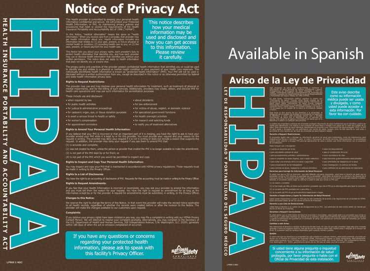 Benefits of HIPAA and Privacy Act Training