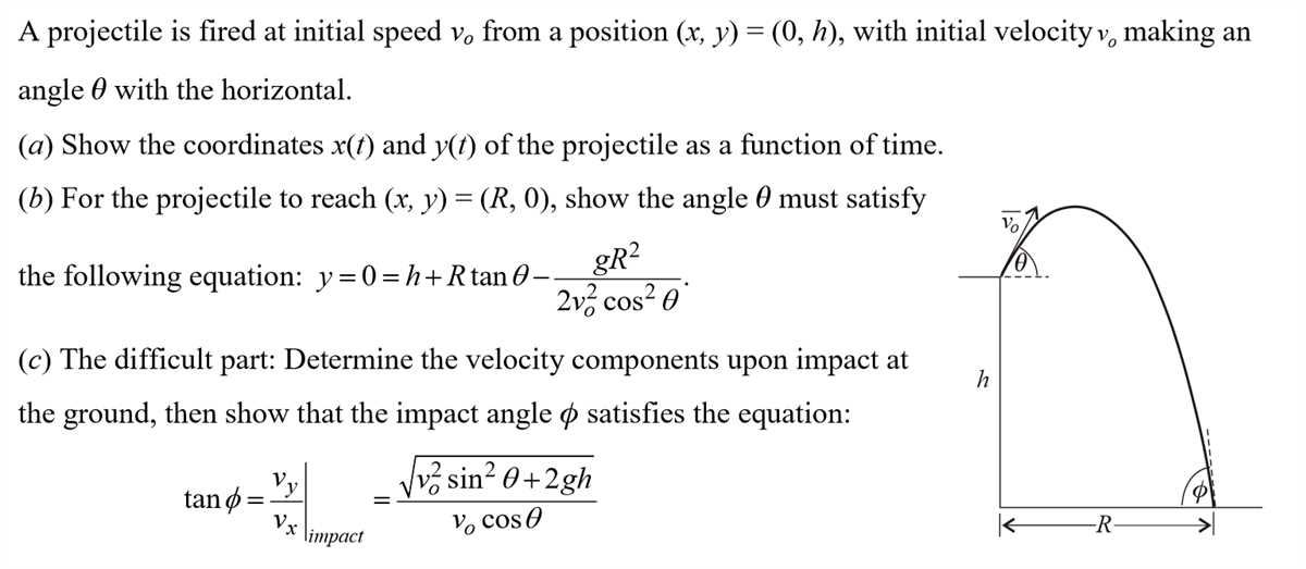 Calculating the average velocity and displacement