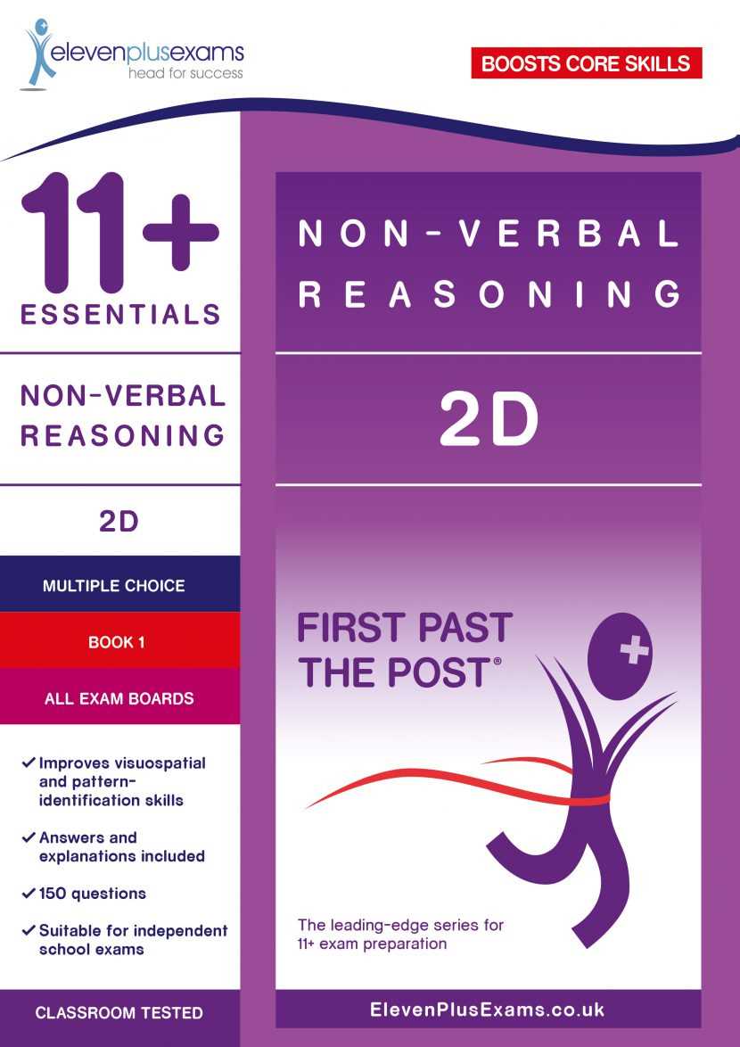 2. Identifies Areas for Improvement