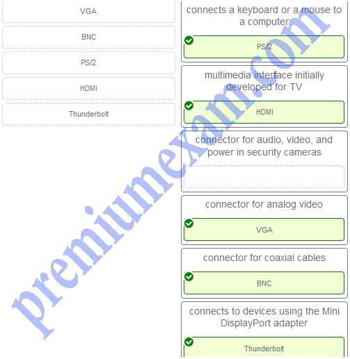 Exam Preparation and Tips