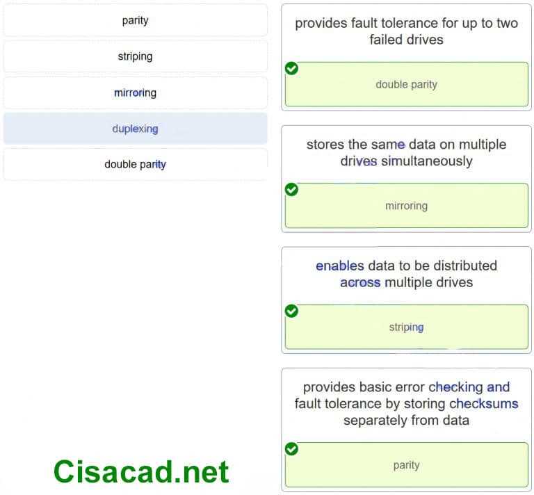 Exploring the Role of IT Essentials Chapter 3 Exam