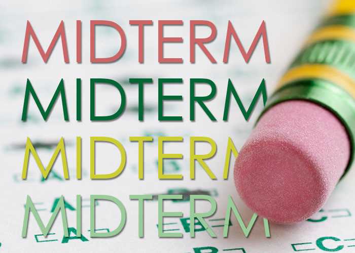 Key Topics Covered in the Midterm Exam