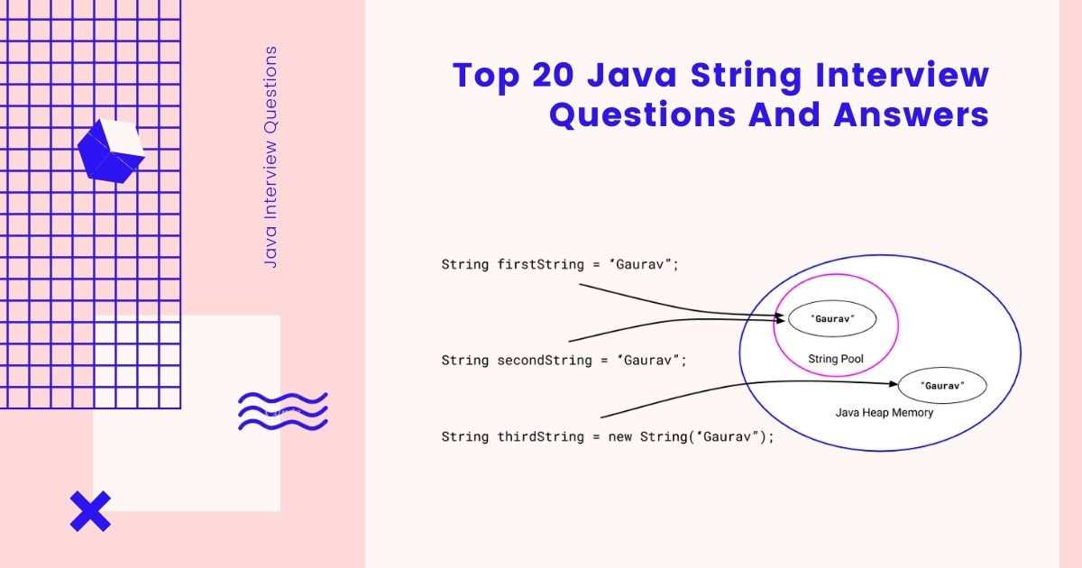 Everything you need to know about Java 8: Interview questions and comprehensive answers Java 8 interview questions and answers