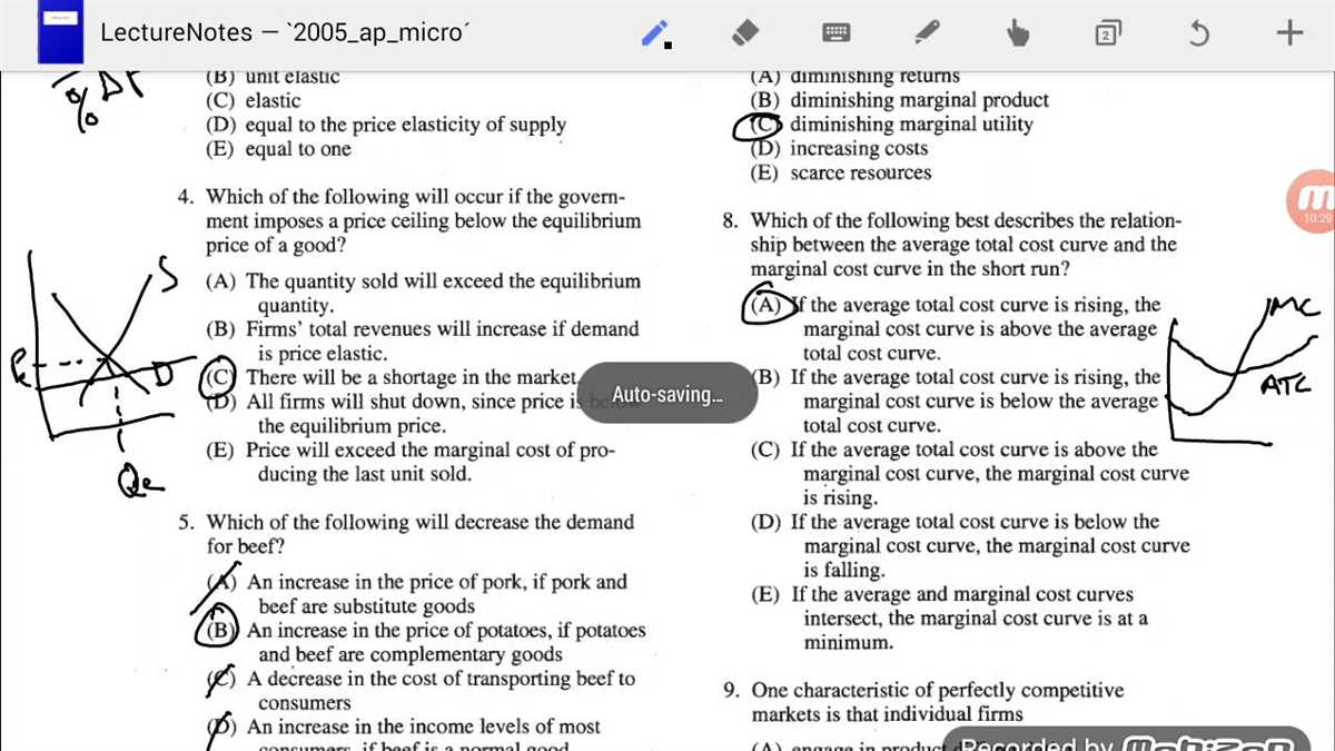 Preparing for the AP Macroeconomics Unit 4 Test