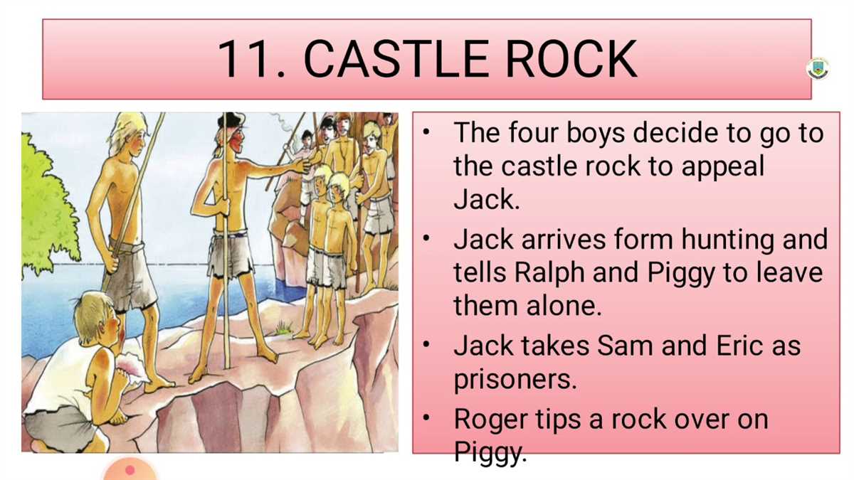 Character Developments in Chapter 9 of