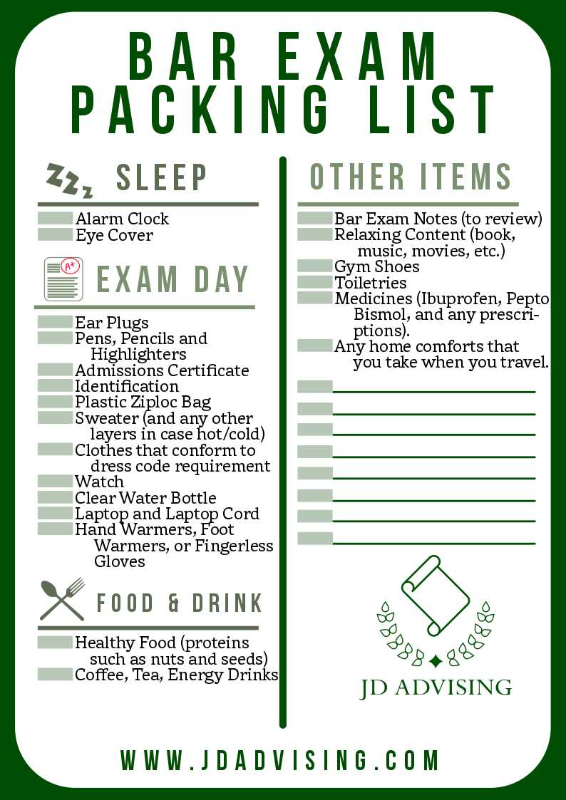 Tips for preparing for the Ma bar exam