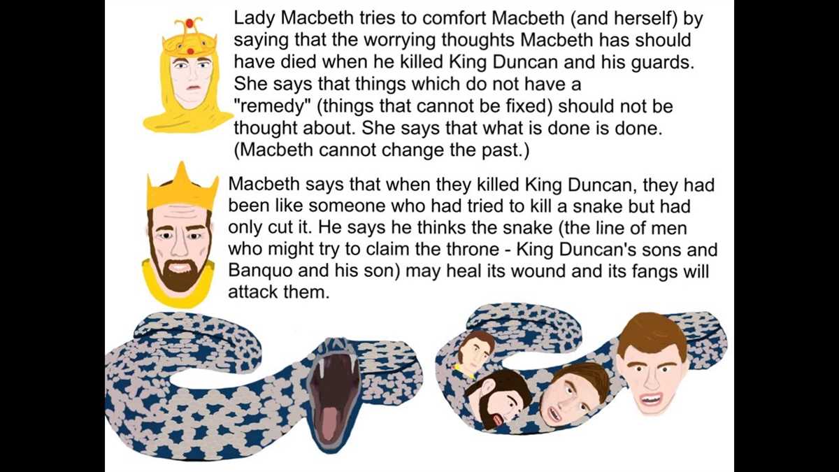Why does Macduff suspect foul play when he arrives at the castle?