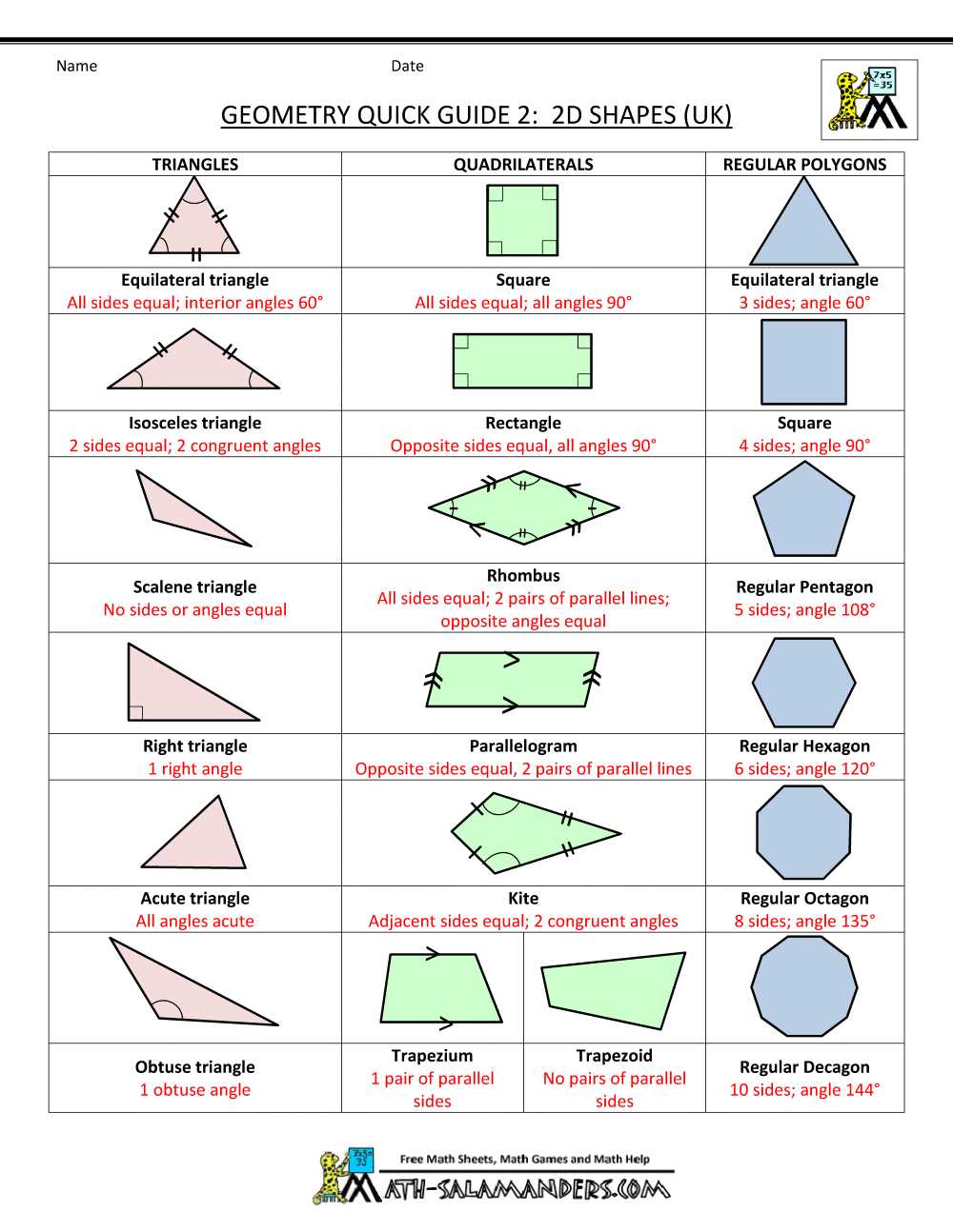 Master Geometry with Math Nation: Section 1 Answers Unveiled