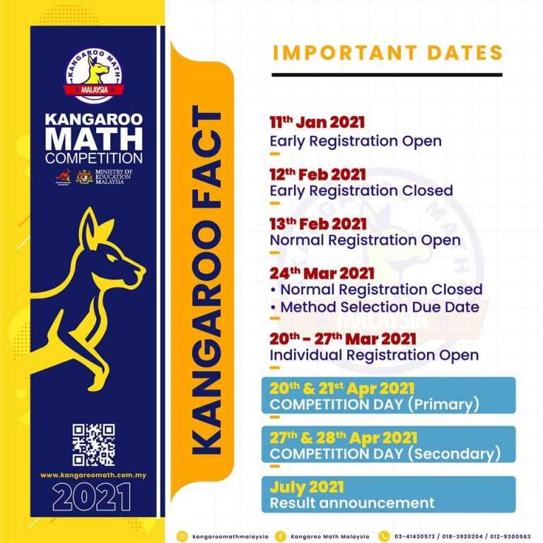 How to Prepare for Math Kangaroo 2008 Contest?