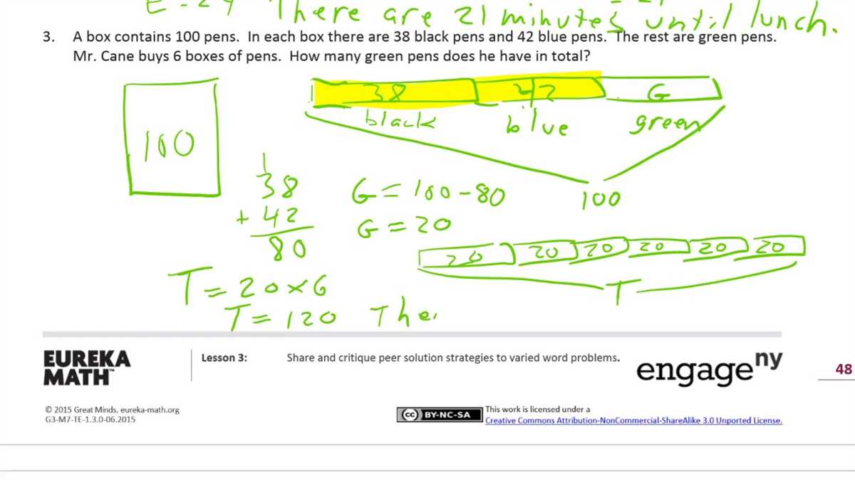 The Importance of Mathematics Vision Project in Education