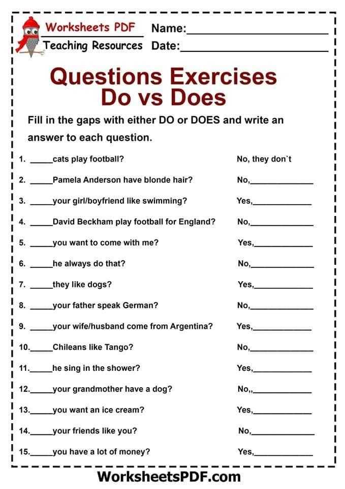 How to Prepare for Medical Coding Exams