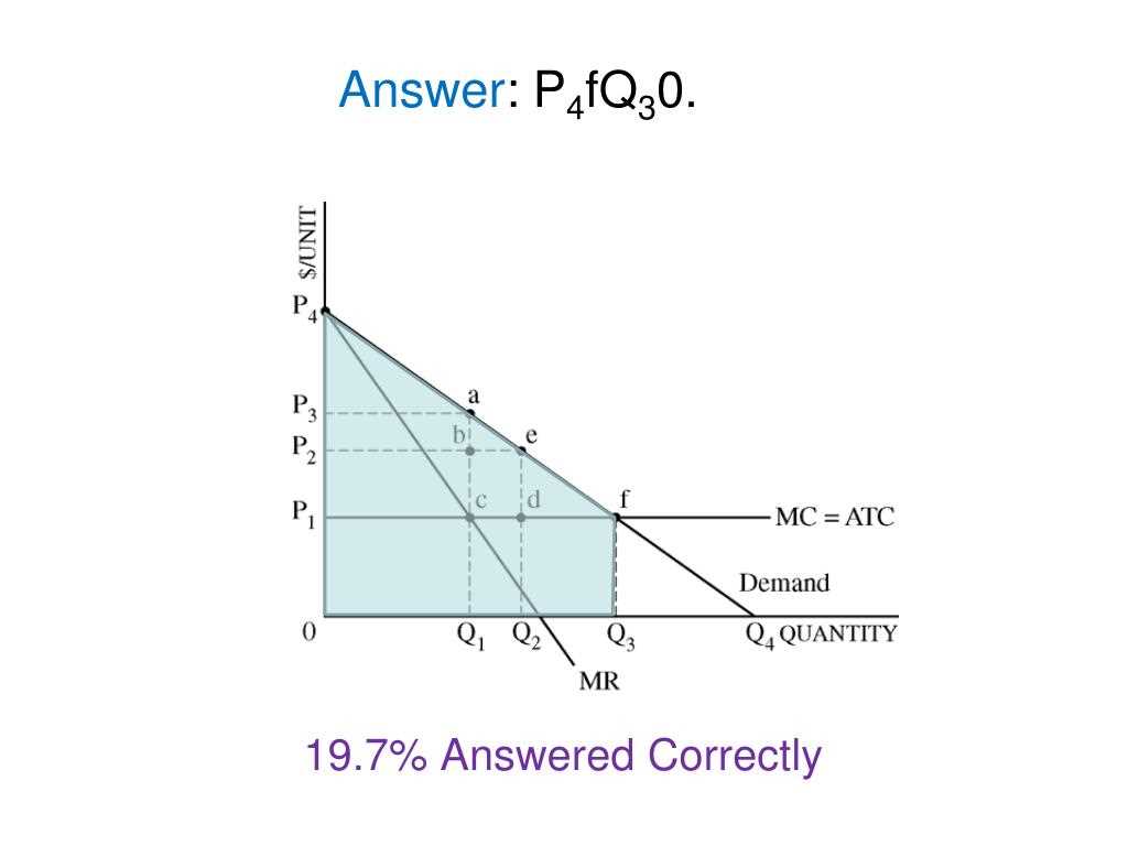 Benefits of Microeconomics Questions and Answers PDF