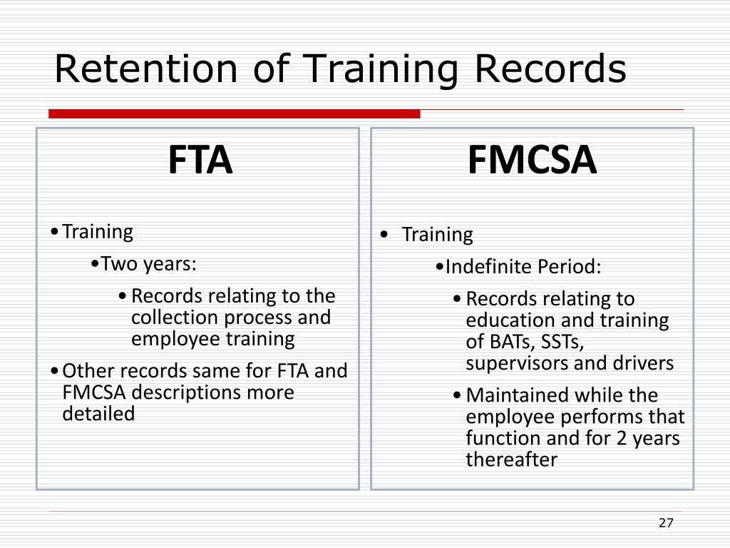 3. Implement drug and alcohol testing: