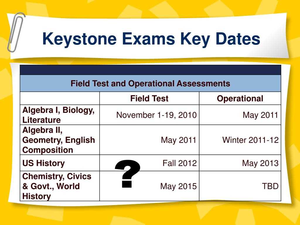 Why are the Keystone exams being delayed?