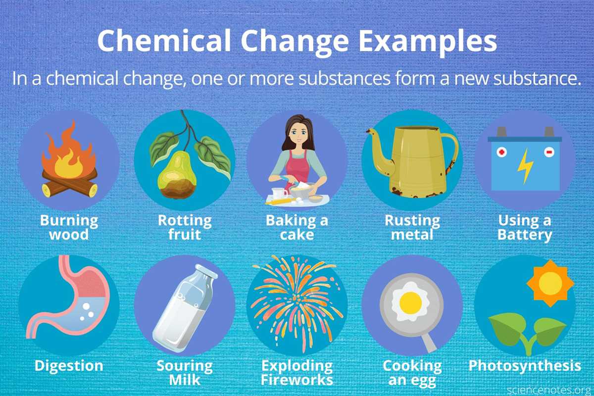 Exploring Physical Changes in Matter