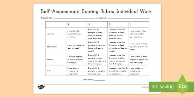 Acls self assessment answers 2026