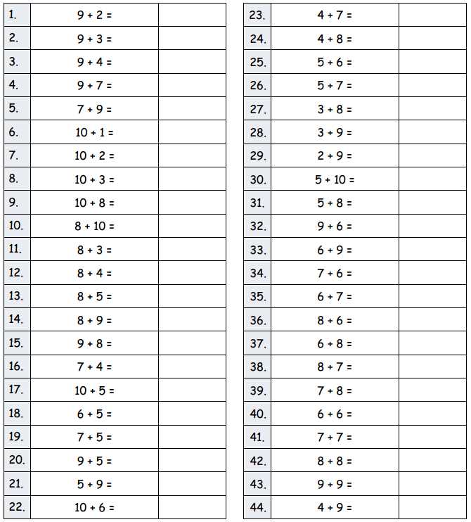 How to Make the Most of the Answer Key for Secondary Math 2 Module 3
