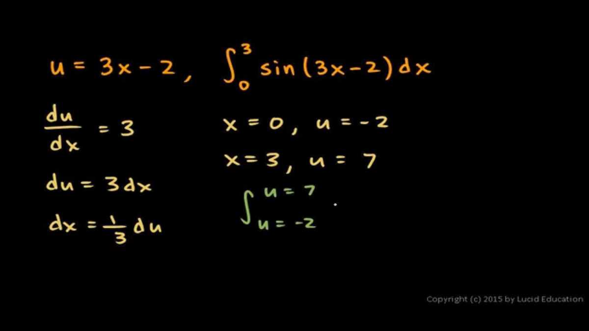 Ap calc ab exam practice